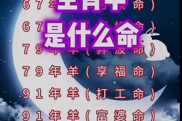 2003年属羊女最佳结婚年龄