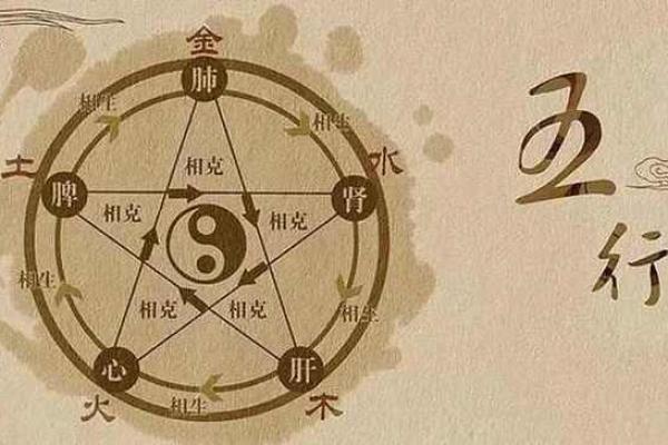 六种导致离婚的风水，你家有吗