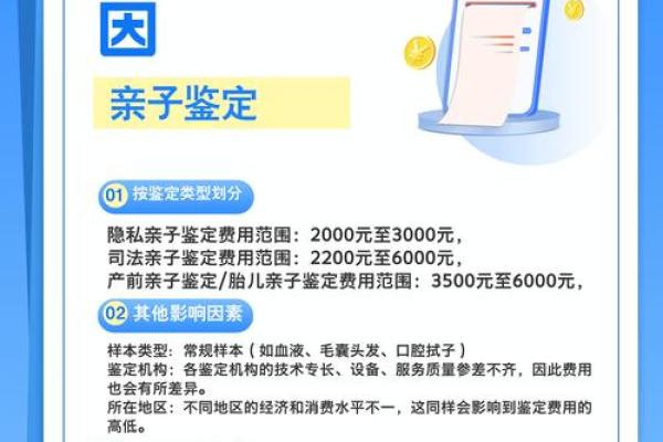血型亲子鉴定表 血型可以查亲子鉴定吗