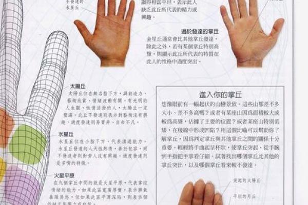 《手相学习百科》:手纹的成长与改变 《手相学习百科》:手纹的成长与改变