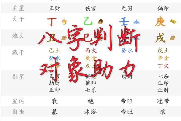八字配对查询