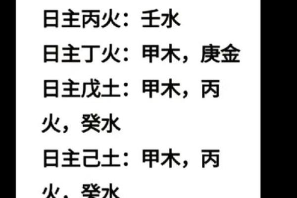 八字日柱配对  甲子日和甲寅日可以婚配吗