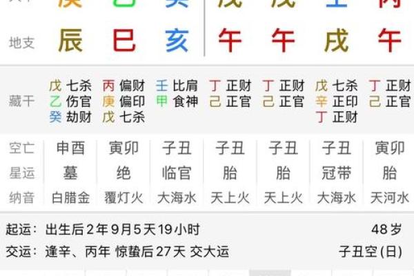 八字合盘查询，免费详批个人八字，全面解读去运势！