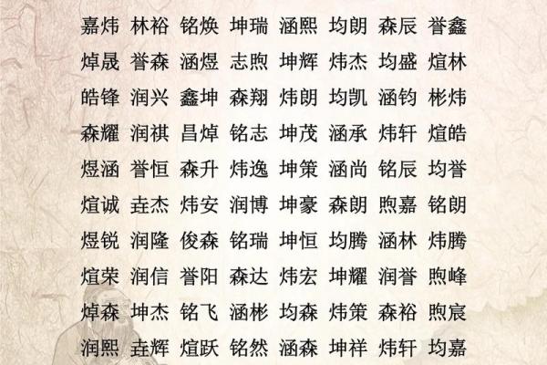 生辰八字起名免费