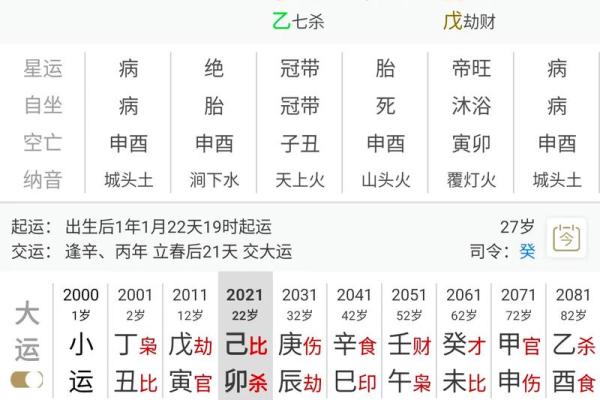 八字水多的人会怎样,八字无水的人很笨吗