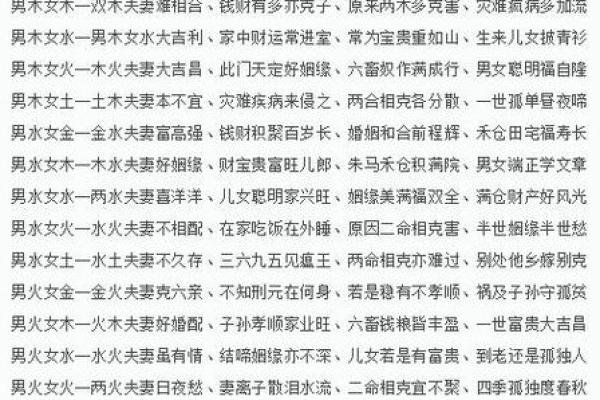 姓名相加测姻缘 名字加减算姻缘配对？