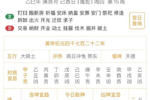 老黄历眼跳法测吉凶