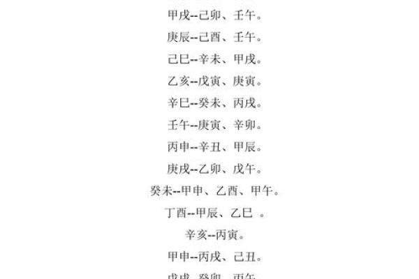 八字怎样合婚步骤,八字合婚表图片