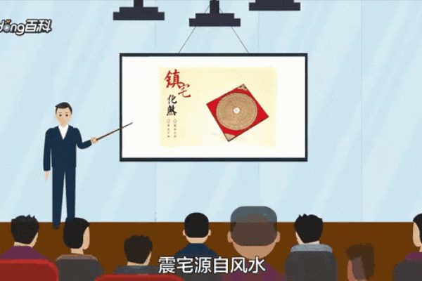震宅震命吉凶方位