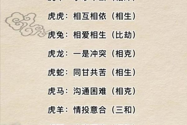 46岁属什么生肖和谁配 46岁属什么生肖配对