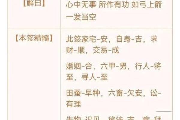 网上抽签观音灵不灵