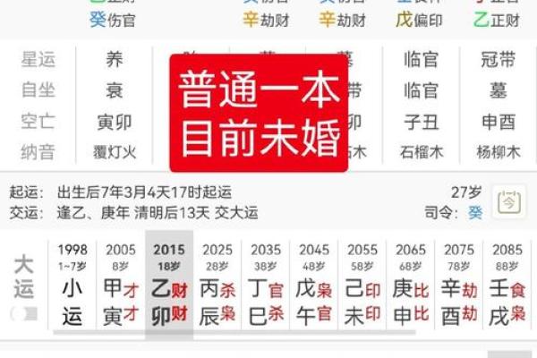 八字伤官女