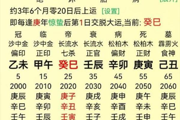 八字财多克母亲吗如何化解呢