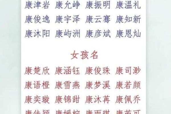 姓名配对的姓氏大全图片 姓名配对正式版下载？
