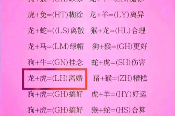 中国最准的姓名配对 最准确的姓名配对？