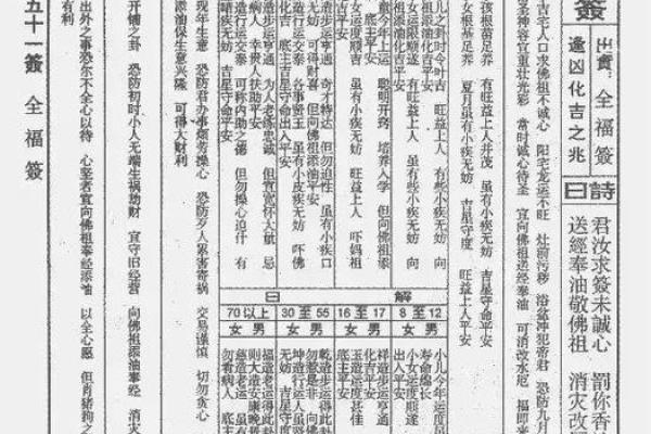胡公灵签第十二签求财运