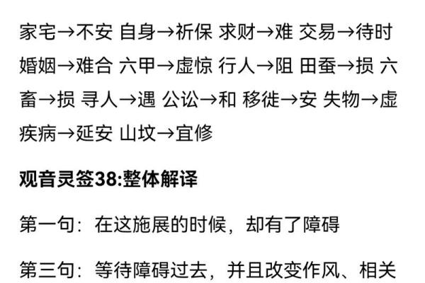 观音灵签三号解签
