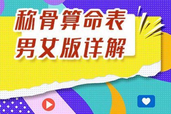骨命算命表,骨相算命表龙骨