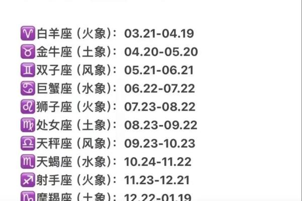 双子和白羊配对合适吗 双子和白羊合适在一起吗