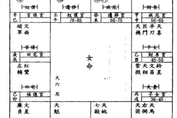 紫薇斗数看姻缘百度贴吧