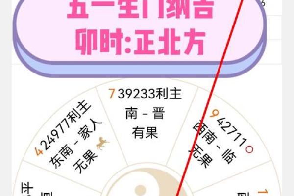 怎样推算求财方位-算算财运在什么方向