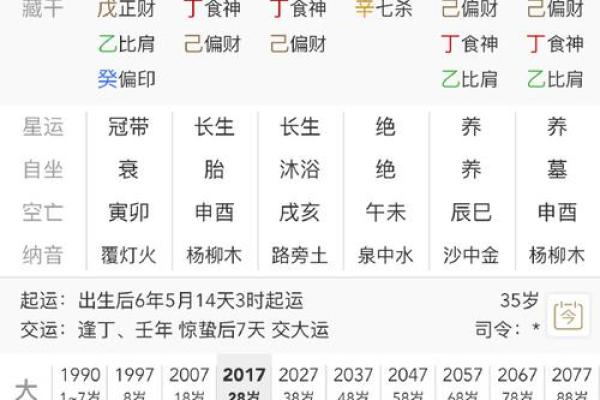换岗位算命
