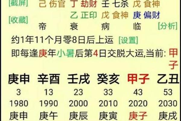 换岗位算命