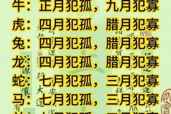 算命四不算