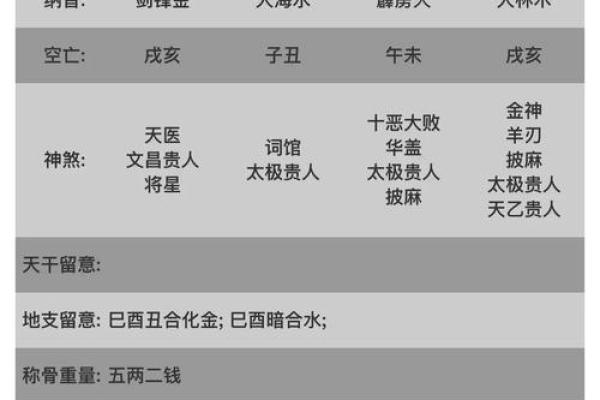 八字过弱什么意思,算命八字弱是什么意思