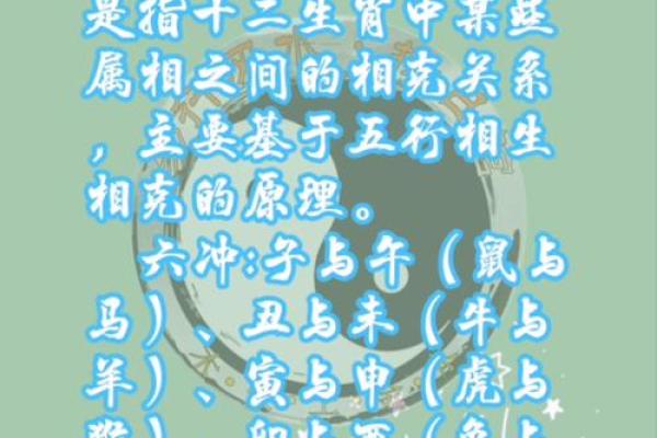 住宅风水与属相  住宅风水与属相相克