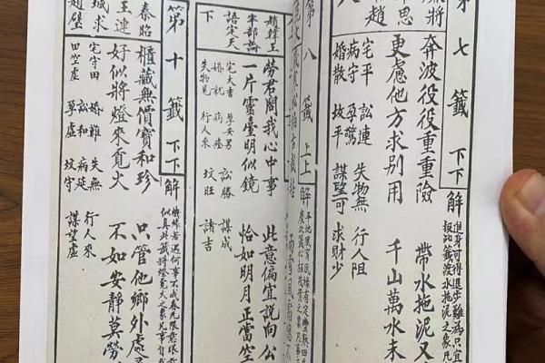 观音灵签第80签解学习