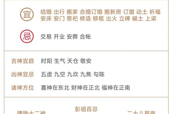 虎年2024年农历九月二十五日是剖腹产吉日吗？