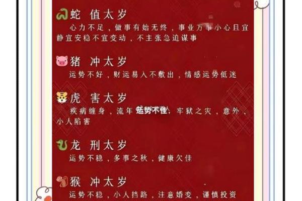 详解：2015年太岁方位在哪里？