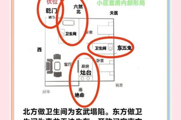 卫生间厨房在家中哪个方位不好