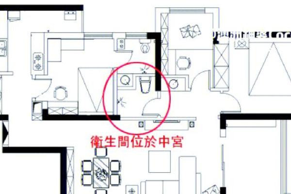 容易引起破财的风水布局！