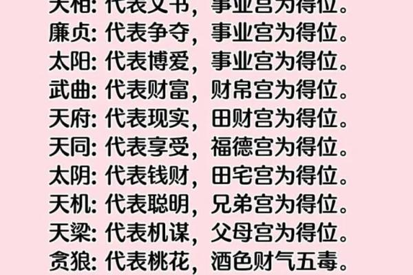 口才更好的紫薇斗数