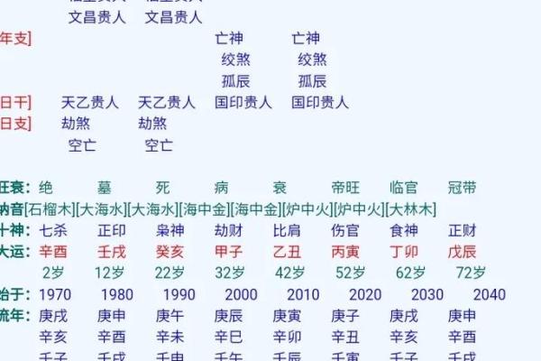炬吉日运0523【丁亥日】：乙木避免消极 庚金注意休息