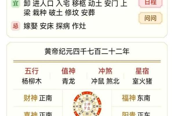 今天喜神方位 2024年12月22日宜向什么方向