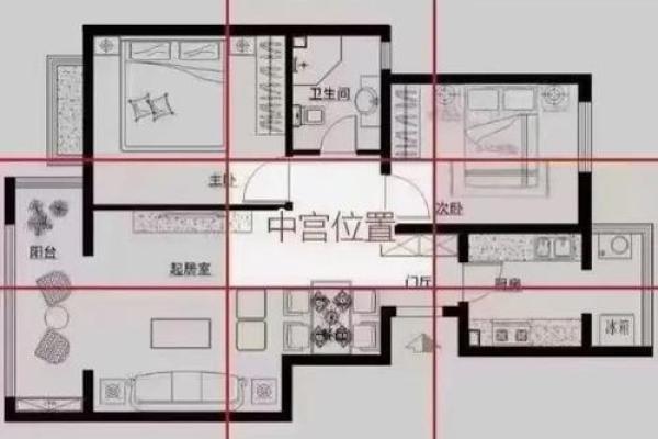 卫生间设在什么方位好