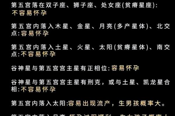 免费占星算命 如何免费占星算命