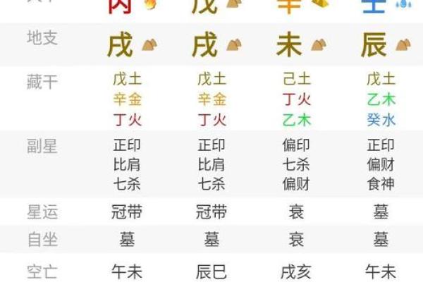 【木四中心】-八字命理解析与五行缘份解析