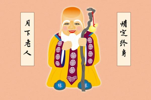 佛说五百年前非今天灵签