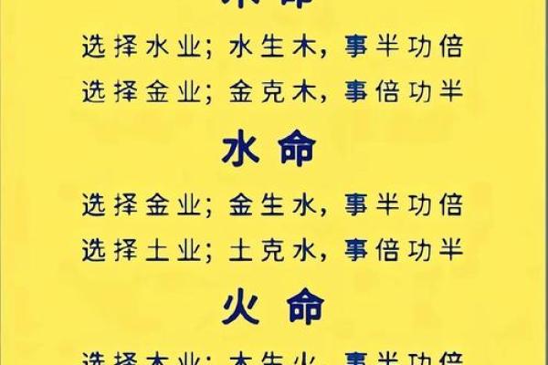 周易测试名字：来看看你的名字能打多少分？