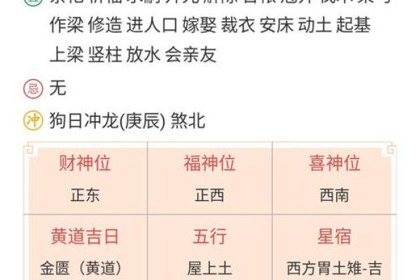 八字有力