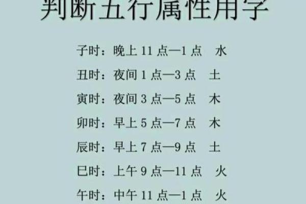 2024年立秋出生的男孩八字缺木怎么取名？五行缺木有什么影响？