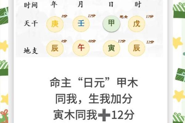 怎样找八字