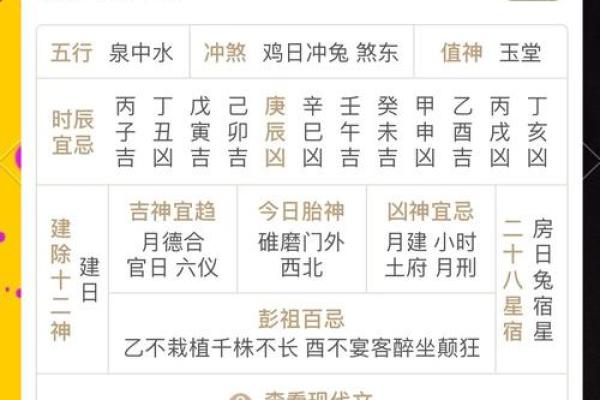 资讯：漏财的风水习惯你知道吗