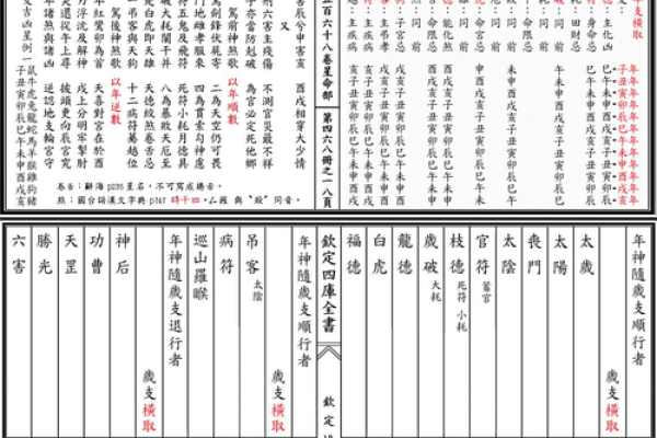 紫微斗数看学业终止 紫微斗数如何看学业？