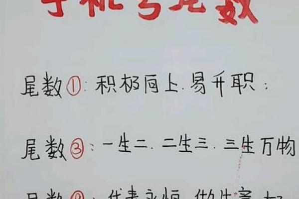 结合生日手机号码测吉凶测试