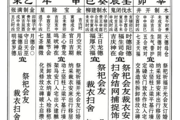 黄历生肖相冲查询,日子相冲对照表